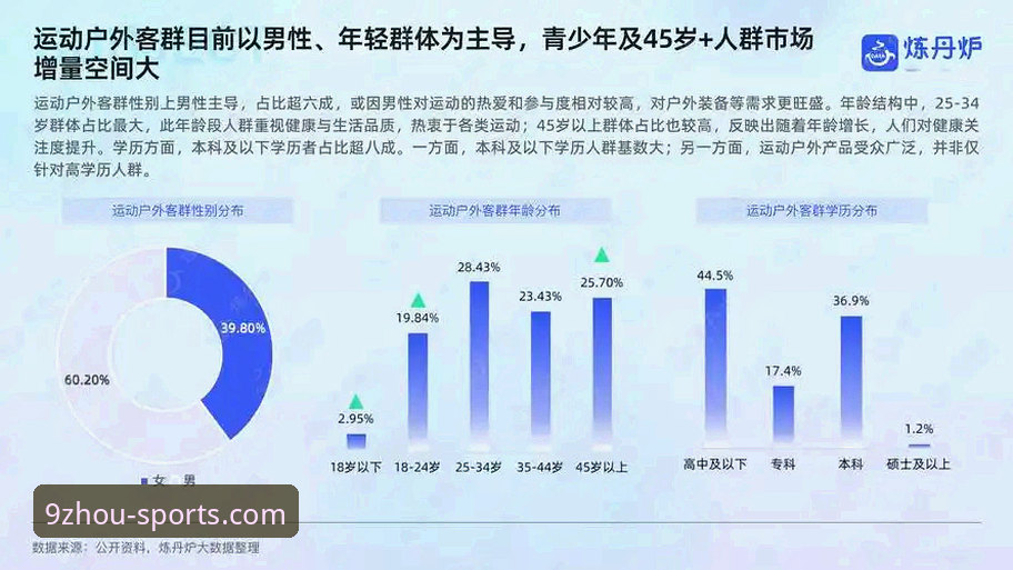 九州体育全平台通玩推荐 九州体育全平台通玩推荐:2025年行业趋势与用户实测深度评测