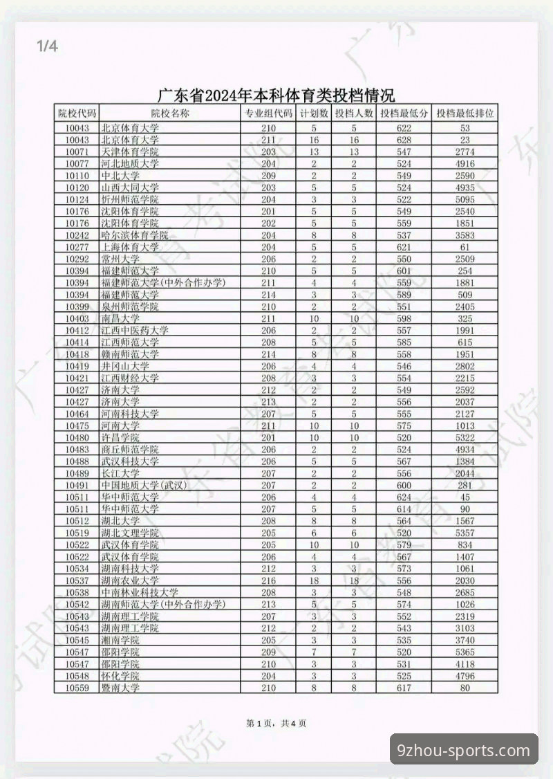 九州体育最新入口评测 如何找到九州体育最新入口?2024年完整评测与使用指南